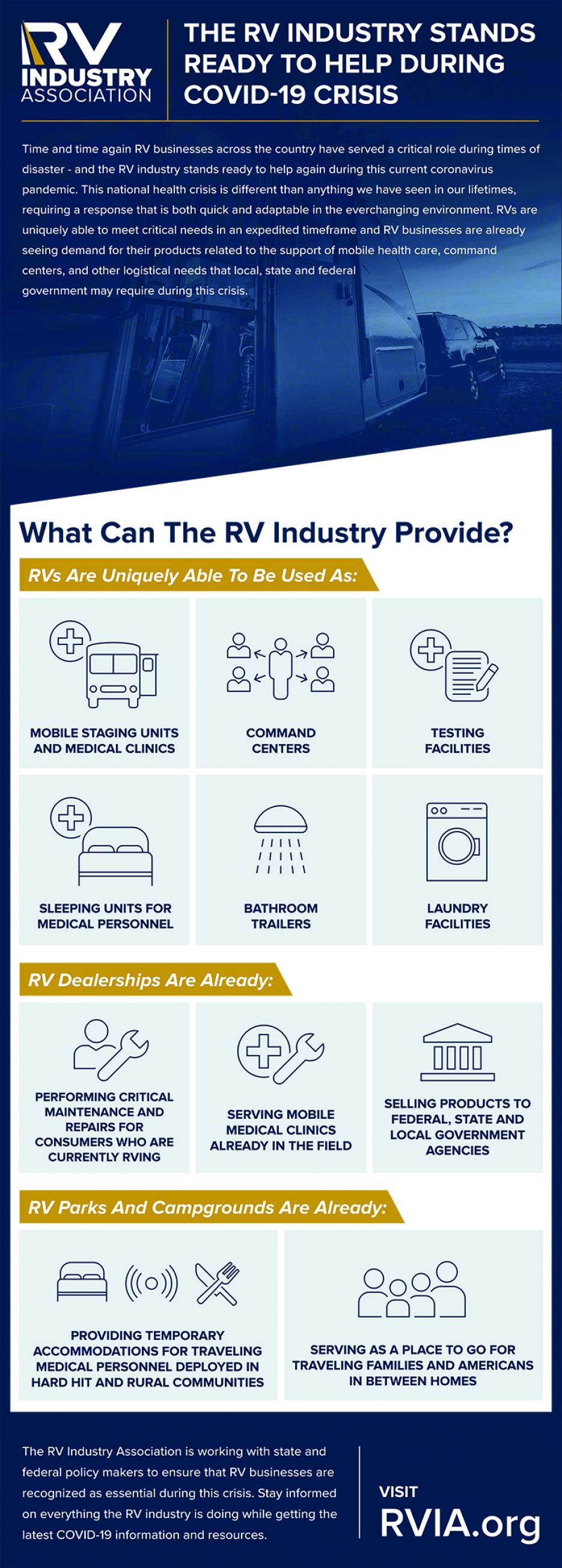 RV Industry Stands Ready To Help During COVID19 Crisis RVIA